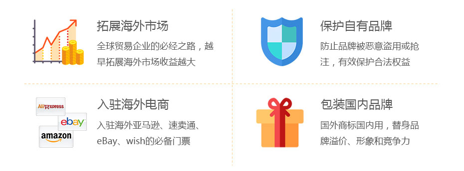 日本商標注冊國際價值 日本商標注冊國際價值