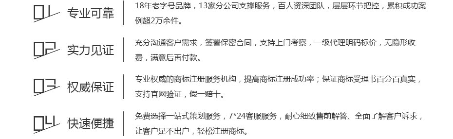 日本商標注冊服務(wù)保障 日本商標注冊服務(wù)保障