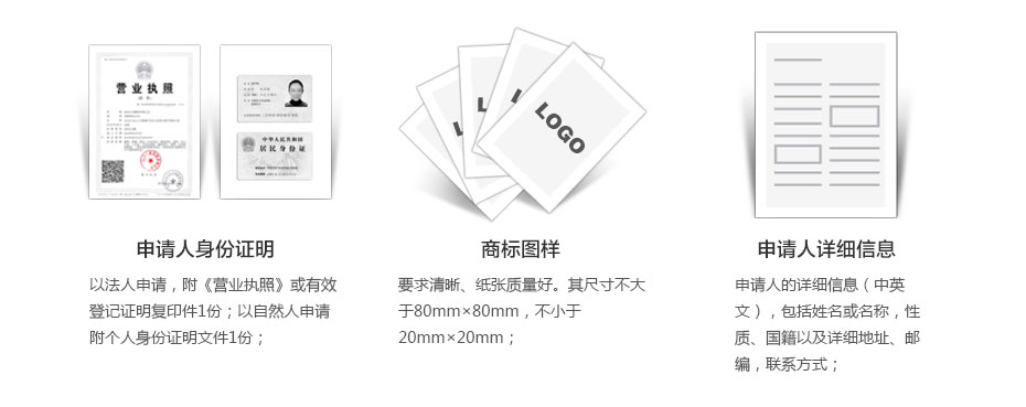 巴布亞新幾內(nèi)亞商標(biāo)注冊所需資料 巴布亞新幾內(nèi)亞商標(biāo)注冊所需資料