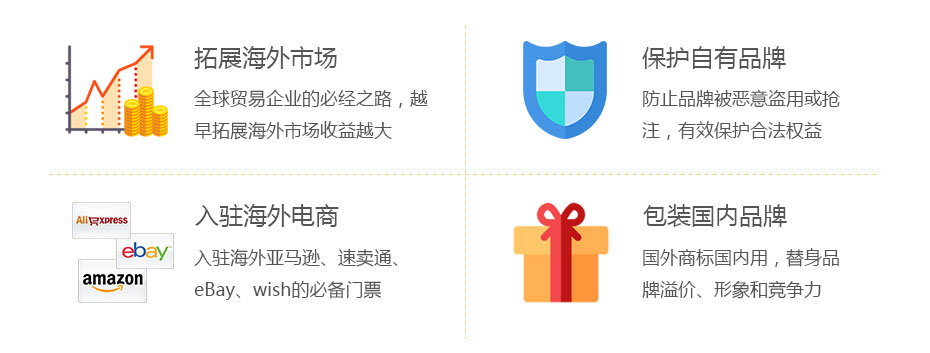 阿根廷注冊商標(biāo)價值 阿根廷注冊商標(biāo)價值