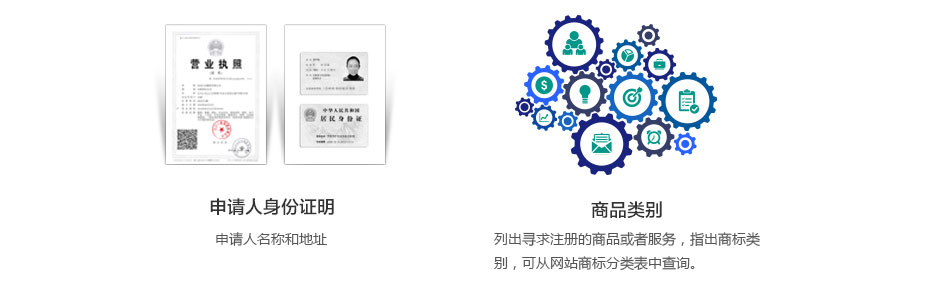 南非商標(biāo)注冊準(zhǔn)備資料1 南非商標(biāo)注冊準(zhǔn)備資料1