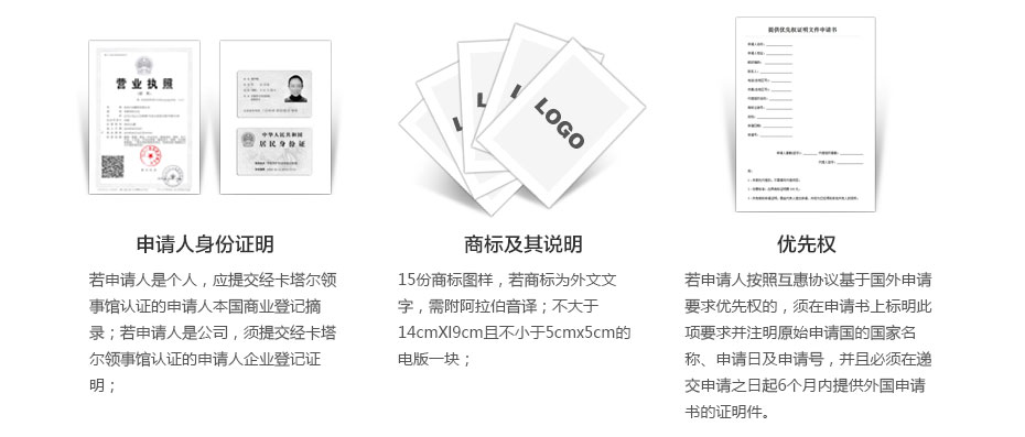 卡塔爾商標(biāo)注冊所需資料 卡塔爾商標(biāo)注冊所需資料