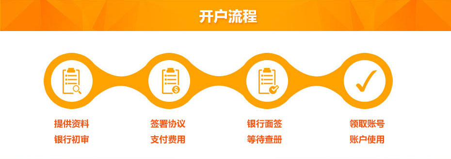 中信銀行(國(guó)際)離岸開戶流程 中信銀行(國(guó)際)離岸開戶流程